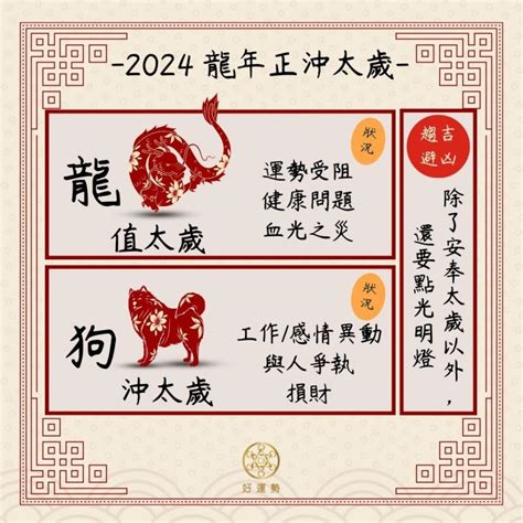 甲辰年犯太歲生肖|2024龍年犯太歲生肖有哪些？安太歲時間有講究！禁忌、開運方。